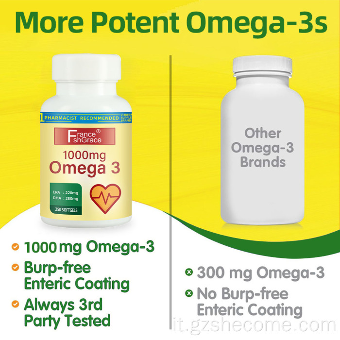 Shecome Omega 3 Capsule molli di olio di pesce Salute del cuore